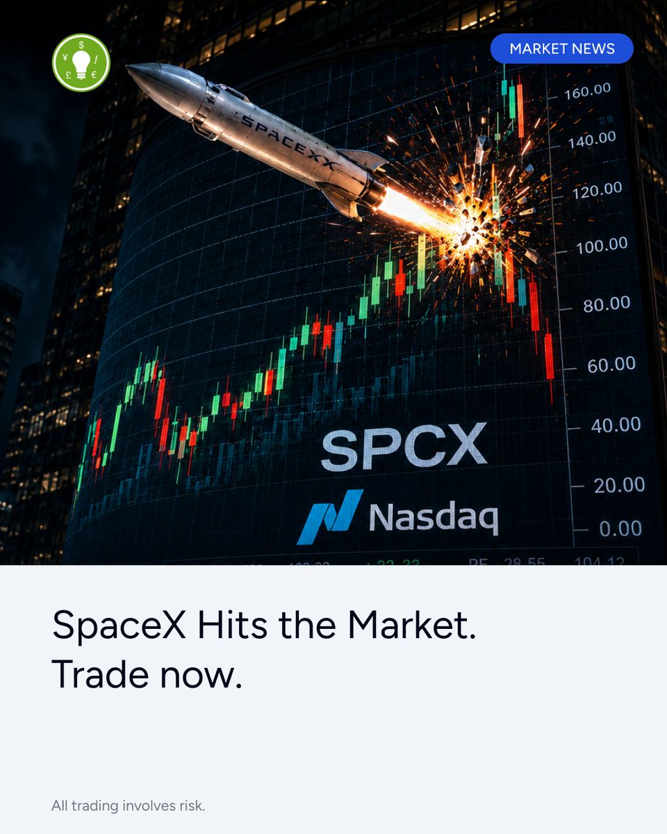 ThinkMarkets_EN's tweet photo. SpaceX is live. SPCX has opened at $162 on the Nasdaq.
Be one of the first to trade SpaceX stock on ThinkMarkets via ThinkTrader or MetaTrader 5.
https://t.co/bWNADSeMjg
#SpaceX #SPCX #IPO #ThinkMarkets #ThinkTrader #Nasdaq https://t.co/sHWEY0luqA