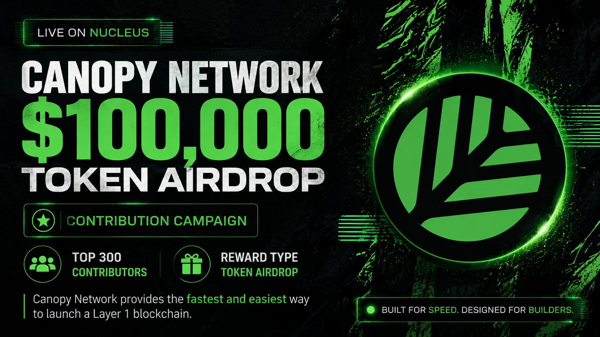 NucleusCodes's tweet photo. Canopy Network is coming to Nucleus

Starting June 16, the Top 300 contributors will compete for a share of $100,000 worth of tokens

Support @CNPYNetwork, the fastest and easiest way to launch a Layer 1 blockchain 👇
https://t.co/K7zMVyRv6Q https://t.co/OGvklWZFZL