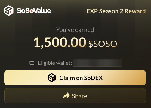 Crypto_Pranjal's tweet photo. SoSoValue Season 2 Airdrop Claim is Live!

✅ Claim here: https://t.co/aLhNdeEjKR

- SOSO current price: $0.32

At current price, my allocation is worth around $500.

I had 141M S2 EXP and met pretty much all the major criteria, so I was expecting a bit more from the airdrop 😂

Check yours and drop your allocation 👇🏻