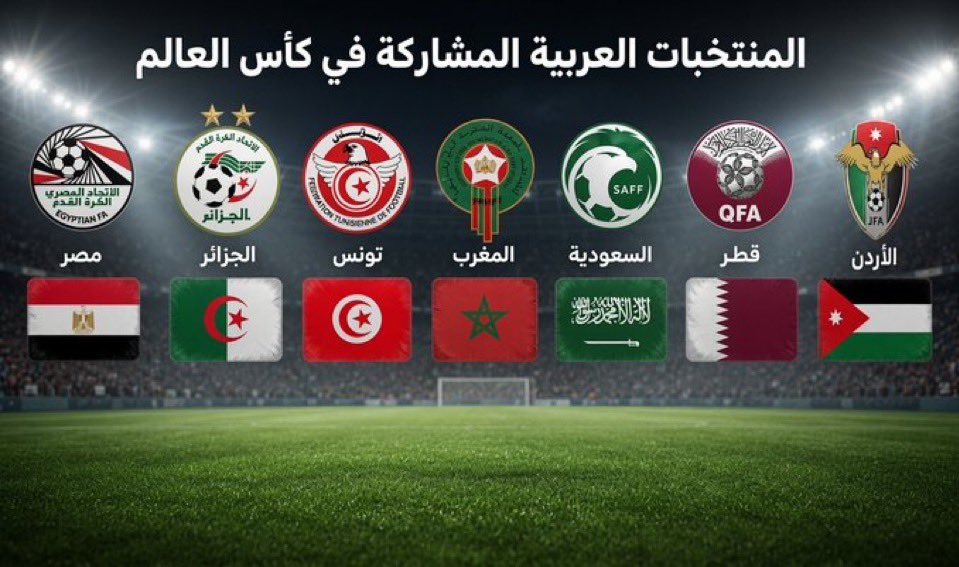 al39e_q8's tweet photo. كل التوفيق للمنتخبات العربية في كأس العالم 

😍😍 https://t.co/34WSRviKAR