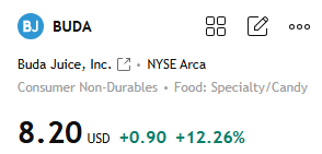 ZachWellsM's tweet photo. $BUDA  +12% Many members of my team have already implemented my latest investment strategy and have achieved remarkable results. Missed out this time? Don't worry. Please visit my profile, add me on WhatsApp, and send me a message. I will then invite you to join my exclusive group. In this group, I share carefully curated stock investment recommendations every day—each backed by clear, sound logic. If you are looking to sharpen your decision-making skills and stay ahead of the curve in the market, this is the perfect place to start your journey.  
#POET #Stock #StockMarket #StockTrading #AIStocks #NVDA #AVGO #PLTR #FedWatch #RiskOn