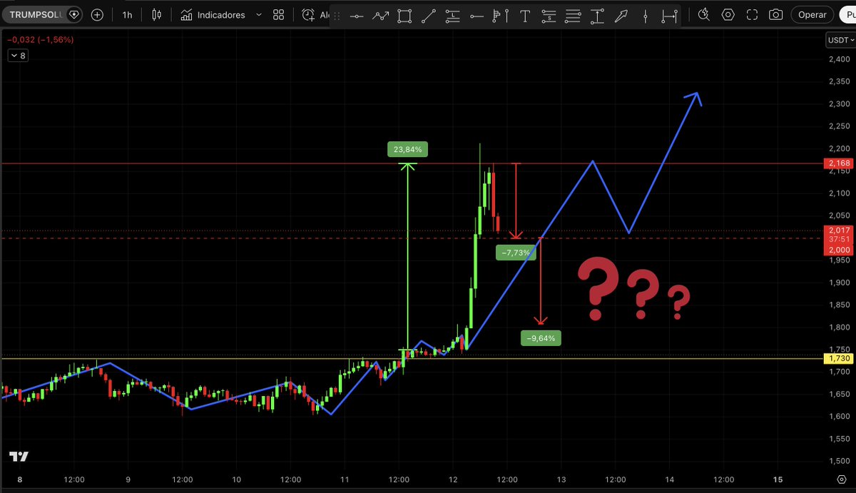 Criptobuzz_Of tweet picture