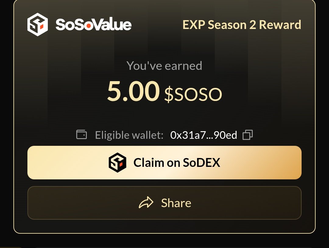 0xABM's tweet photo. SoSoValue change my life 🥹
Thank you @SoSoValueCrypto 🙏😂 https://t.co/Nos7jqGqZG