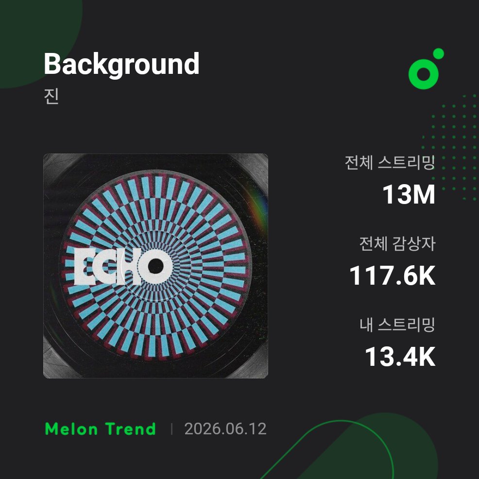 sunshine_cool46's tweet photo. 구름과 떠나는 여행 14,148
Background 13,401
오늘의 나에게 13,485 https://t.co/mOOwMs77dt