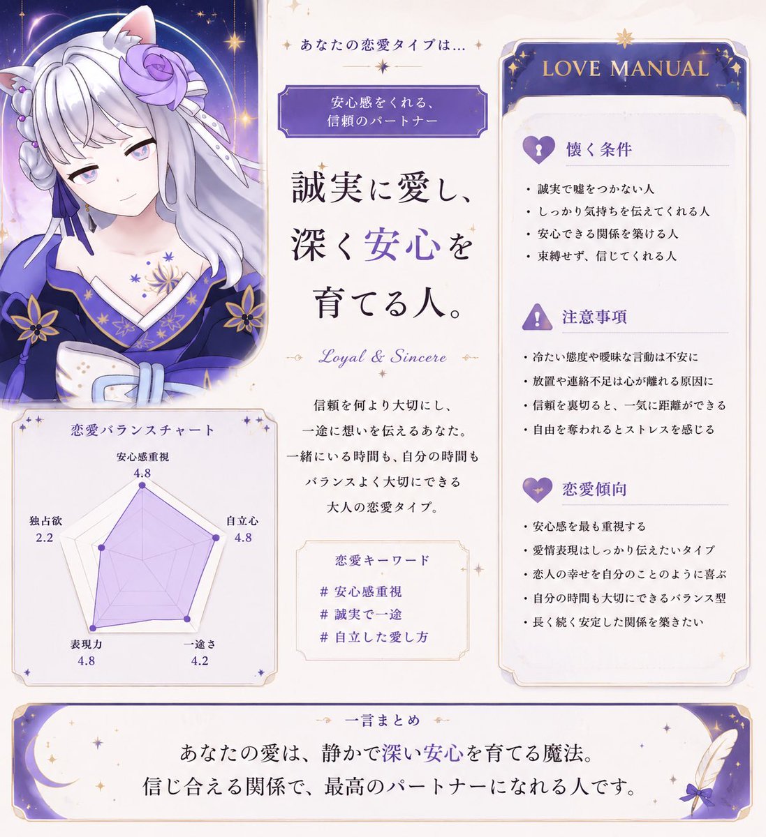 enq025's tweet photo. てことで安心感のある安定のママってことでよき？笑 https://t.co/PyvGjtVYal