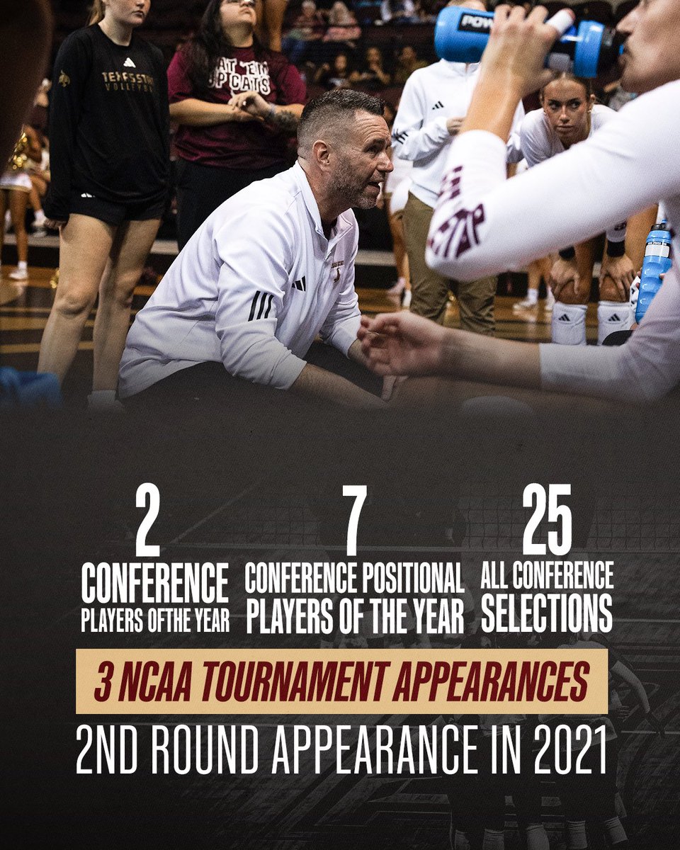 TexasStateVball's tweet photo. The numbers speak for themselves 😼 #EatEmUp https://t.co/OJn663c3im
