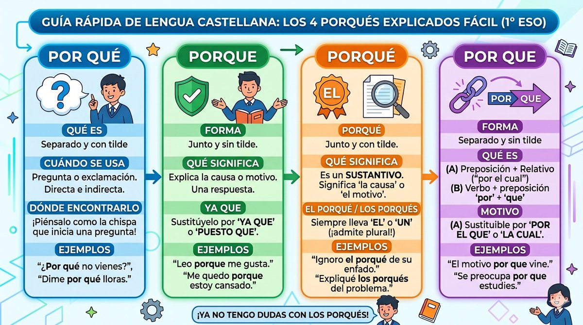 daravelo's tweet photo. Sigo hacciendo pruebas con @NanoBanana @GeminiApp : creo infografías, y las subo a Drive. De ahí utilizo #GoogleVids y le inserto el texto como audio. https://t.co/g3DEn0KDGp