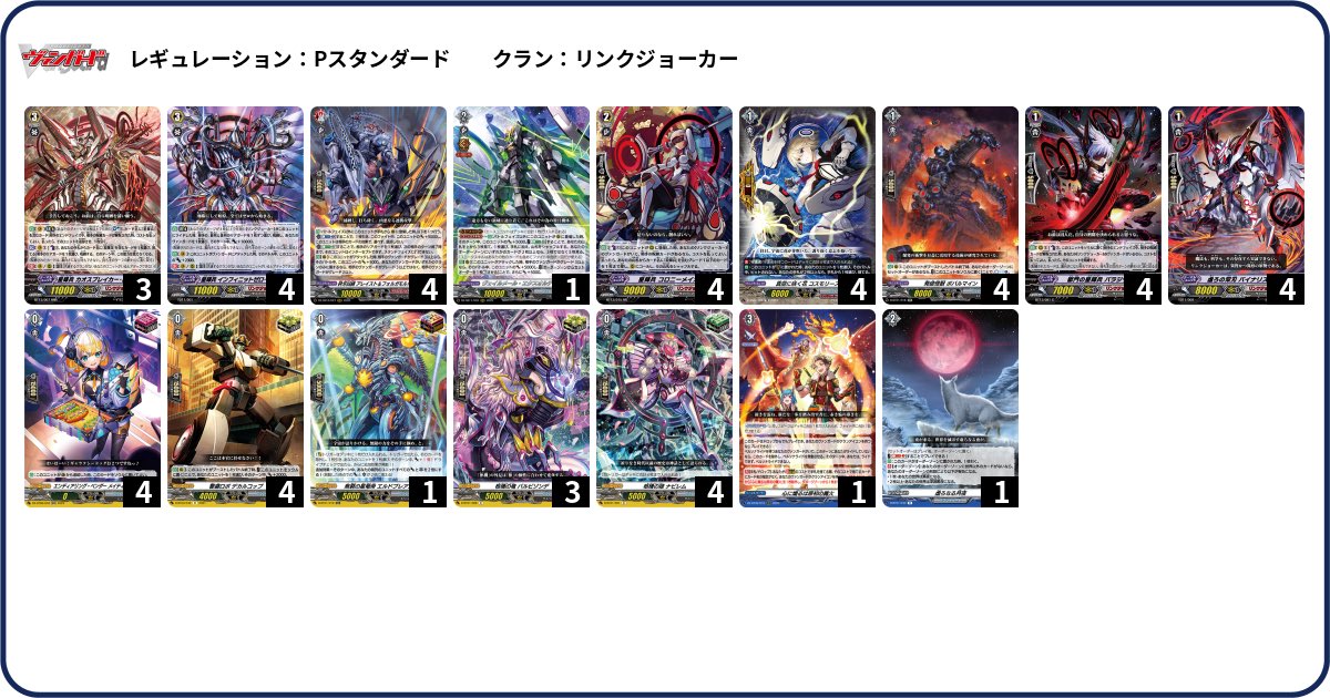AoYGLdirect's tweet photo. My first draft on Chaos breaker dragon.
Use Orfist’s G1 as a rideline to enable Bolbamine. https://t.co/MAoM9MM9BO