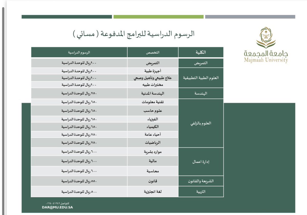 عابر الكلية التقنية💻 tweet media