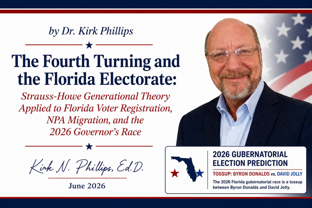 myBDaaS's tweet photo. What if Florida's political future is being shaped more by generations than by political parties?

After months of analyzing Florida voter registration data through the lens of Strauss-Howe's Fourth Turning theory, I found a pattern that may explain what's happening in Florida, and where we're headed next.

📊 Key findings:
• Republicans hold a historic 1.5 million voter registration advantage
• 3.3 million Floridians are NPA, closely mirroring Democratic losses
• Millennials and Gen Z are reshaping Florida's electorate in ways generational theory predicted decades ago
• Leading gubernatorial candidates reflect distinct generational archetypes that may influence their electoral ceilings

This isn't just another election analysis.
It's a framework for understanding Florida's political future.

📄 Read the full white paper on ResearchGate (link in comments).

💬 Comment "WHITE PAPER" and I'll send you a copy.

Do you think generational change is becoming a bigger force in politics than party affiliation?
#FloridaPolitics #Florida2026 #FourthTurning #GenerationalTheory #FloridaVoters #NPA #TheKirkGroup #AIAnalysis S