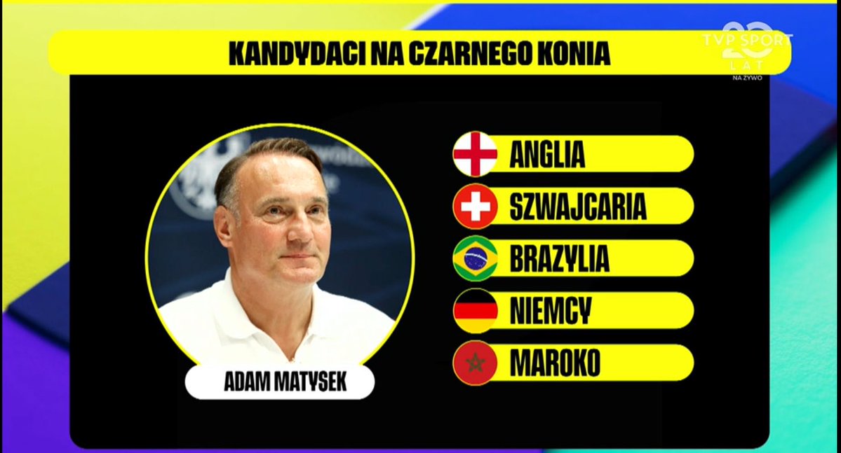 Wojtek🇫🇷🇿🇦🇨🇻🇹🇷🇭🇹 tweet media