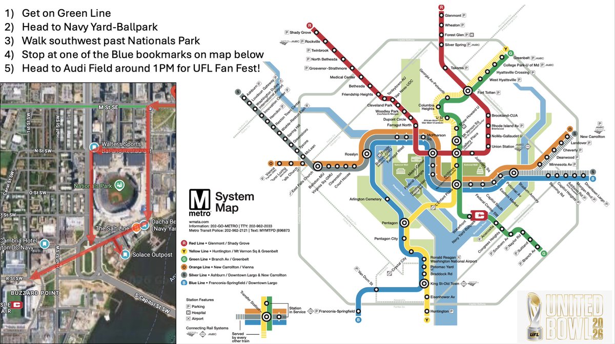 CHRIS_T1SDALE's tweet photo. 🚨 United Bowl Game Day Arrival Guide – Tomorrow at Audi Field! 🏈

Fan Fest starts ~1PM!
Game at 3PM! Arrive EARLY to beat crowds, grab merch (limited T-shirts!), and soak in the atmosphere. #DefendDC

1) 🪖 Military Parking (Best Free Option)
Fort Lesley J. McNair – right across the street! Free with CAC/military ID. Short walk. Bring ID for re-entry. Arrive early – spots fill on big days.

2) Green ✅ Line Metro Park & Ride
•  Greenbelt - Arriving from I95 (~3,300+ spaces): ~32 minutes ride to Navy Yard-Ballpark. Then short walk past Nationals Park (see map).

•  Branch Avenue -Right off I495 (~3,072 spaces): ~15 minutes ride to Navy Yard-Ballpark.
 Weekend fares ~Under $5 fares. Plan for extra time – trains every ~8 mins, but game day crowds + walk to stadium = arrive early! 

Follow your map: Green Line → Navy Yard-Ballpark → SW past Nats → Audi Field.

3) Scooters 🛴/ Micromobility
Lime (and others) docks right at Navy Yard & Audi Field. Quick last-mile zip from Metro or farther parking. App-based (~$1 unlock + per min). Fun & easy – great for avoiding foot traffic.

4) Paid Parking 🅿️ (Pricey!)
Geico Garage / nearby lots: $70+ event rates. Book via SpotHero early or expect surge pricing. Street parking limited & risky.

Pro Tips:
•  Metro + scooter combo or McNair parking = stress-free.
•  Check WMATA app for real-time.
•  Bring CAC if military!

Who’s heading to the United Bowl tomorrow? 

Drop your arrival plan below! 🏆 Let’s pack Audi Field and #DefendDC!