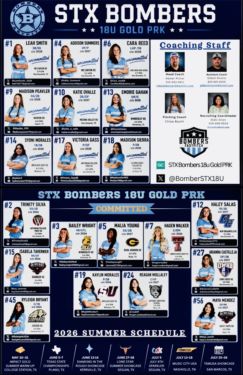 BomberSTX18U's tweet photo. ‼️The 18U team to watch‼️ https://t.co/Gp4oRf4xaT