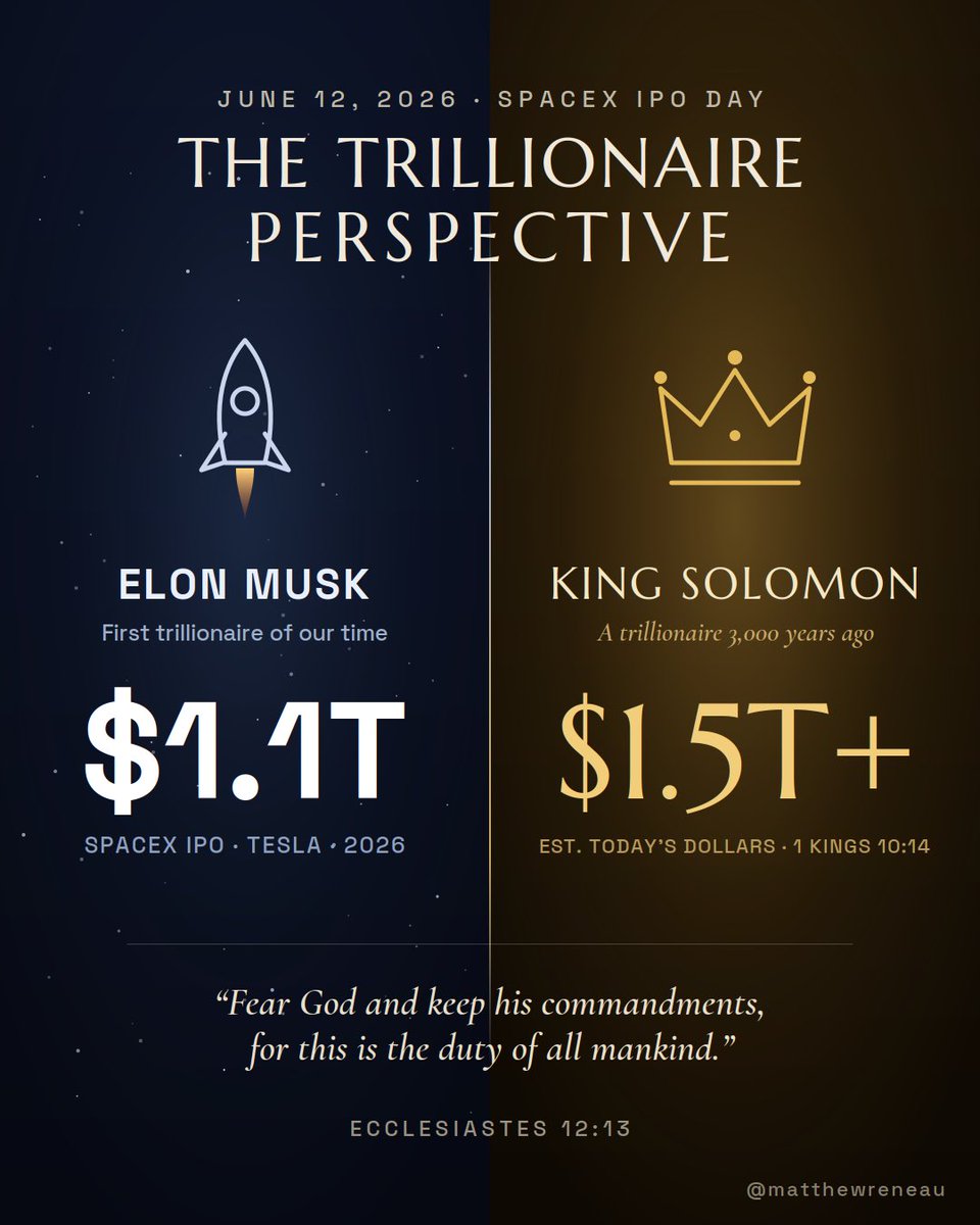 MatthewReneau's tweet photo. Congratulations to @elonmusk — today he became the first trillionaire of our time (~$1.1T) as SpaceX went public. Credit where it’s due: reusable rockets, satellite internet connecting remote corners of the globe, and accelerating the world toward sustainable energy. These are genuine contributions to humanity, and the milestone is remarkable.

And here’s what I find most instructive: Musk has said repeatedly that his goal was never to make money — it was to be maximally useful, to work on the problems that most affect the future of humanity. Whatever you think of him, that posture explains a lot of his success. Wealth deployed in service of others, rather than hoarded for self, reflects a principle as old as Scripture itself: we are stewards, not owners.

But from a historical perspective, let’s be mindful: he’s not the world’s first trillionaire — just the first of our time.

1 Kings 10:14 records King Solomon receiving 666 talents of gold annually — about 25 tons. At today’s gold prices, that’s $3.1 billion a year, in gold alone. Add 40 years of trade route tolls between three continents, a 13-year palace build, fortified cities, and tribute from every surrounding kingdom, and scholars estimate Solomon’s personal wealth at $1.5 trillion+ in today’s dollars.

And after a lifetime of unmatched wealth, Solomon’s final word on it all: “Now all has been heard; here is the conclusion of the matter: Fear God and keep his commandments, for this is the duty of all mankind. For God will bring every deed into judgment, including every hidden thing, whether it is good or evil.” (Ecclesiastes 12:13–14, NIV)

For me, days like today are a moment of recognition: we are all just stewards of the resources and time we’ve been given. So let’s use them to the best of our ability — knowing we will all give an account one day.

#Stewardship #Resources #Kingdom #Faith #Finance #ElonMusk #SpaceX #Trillionaire #Solomon #Wisdom #Ecclesiastes #Legacy #Purpose #FaithAndFinance #Leadership