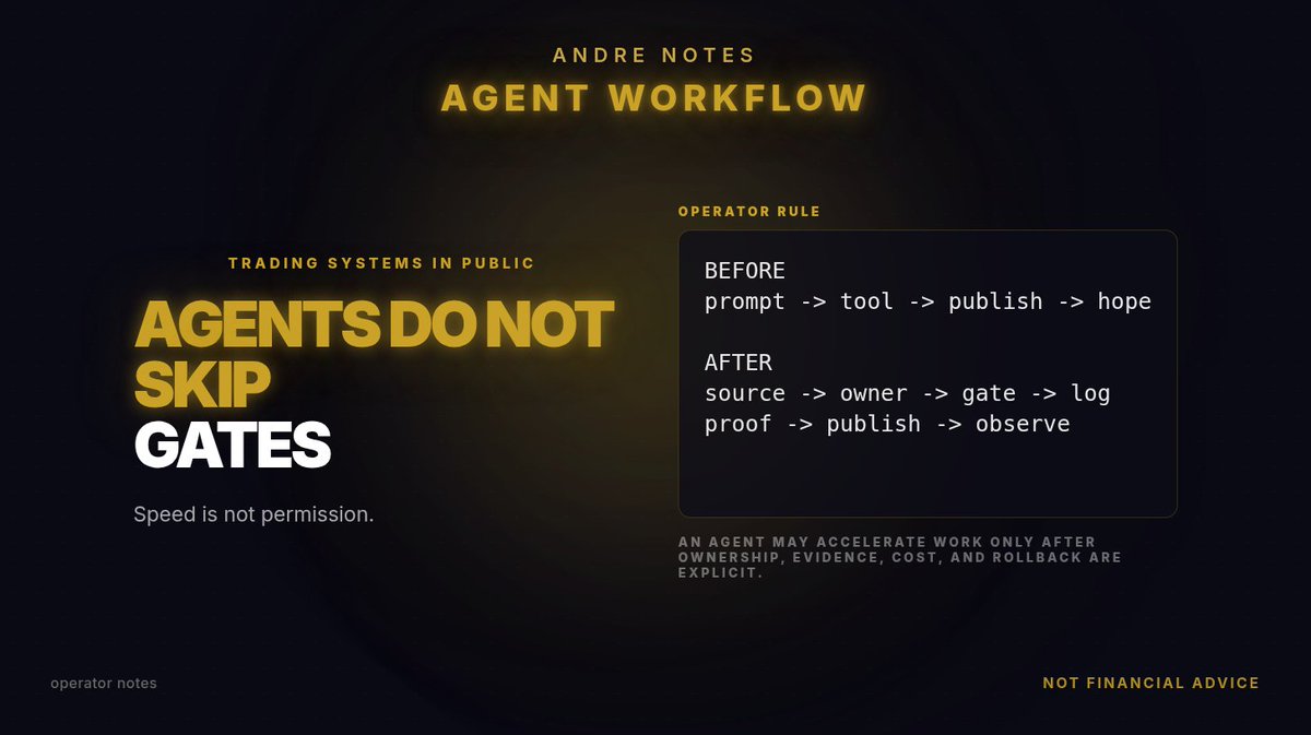 theandreoutberg's tweet photo. X/MCP agents are getting easier to wire into Claude Code: read, search, post, reply.  

Good. That still does not make them operators.  

I do not trust an agent because it can touch the timeline. I trust it when it knows the source, the owner, the gate, the log, and the definition of done.  

We learned this building content automation around real market systems. The dangerous part is not generation. The dangerous part is invisible work that looks finished because it produced output.  

My rule is simple:  

Agents can move faster than people. They do not get to skip gates.