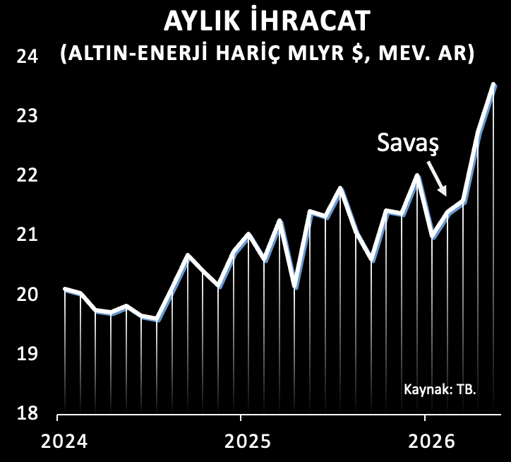 Hakan Kara tweet media