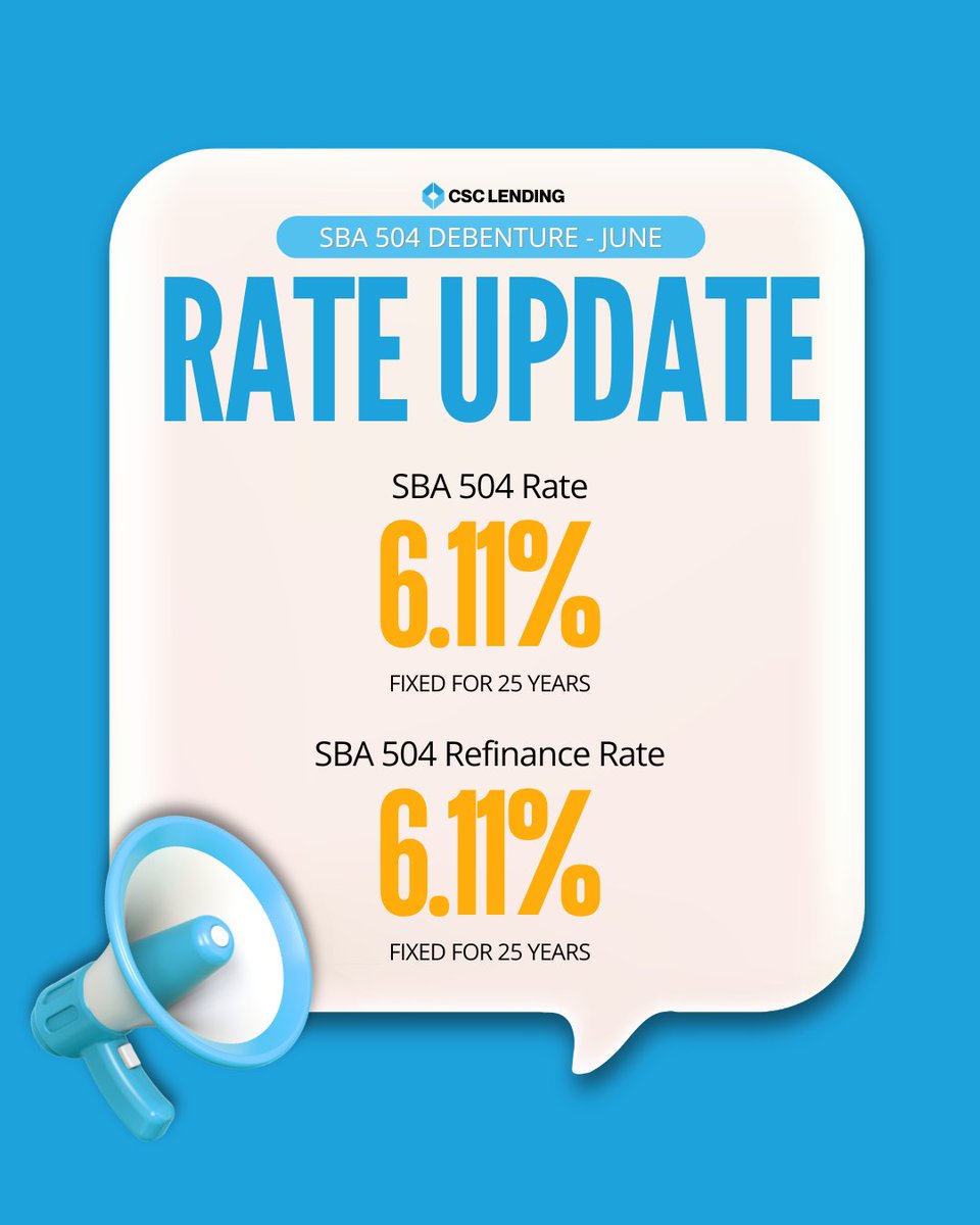 csclending's tweet photo. New rate is in! Contact us to see how we can help you find the best financing solutions.

👉 https://t.co/6kWpQgLVJV

#SBA504 #CommercialLending #SmallBusinessLoans #BusinessFinancing #SBALoans https://t.co/JhQO3gSGMf