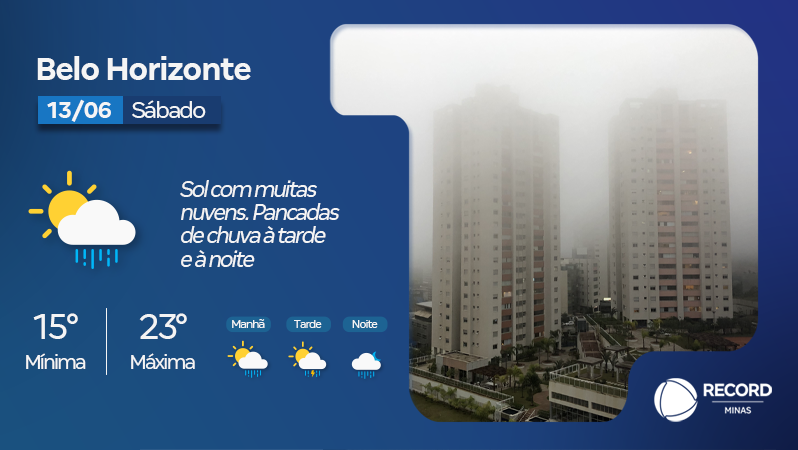 recordtvminas's tweet photo. Neste sábado (13), Belo Horizonte terá sol entre muitas nuvens e pancadas de chuva previstas à tarde e à noite, segundo a meteorologia. 🌥️🌦️ https://t.co/VDYgIuJjUC
