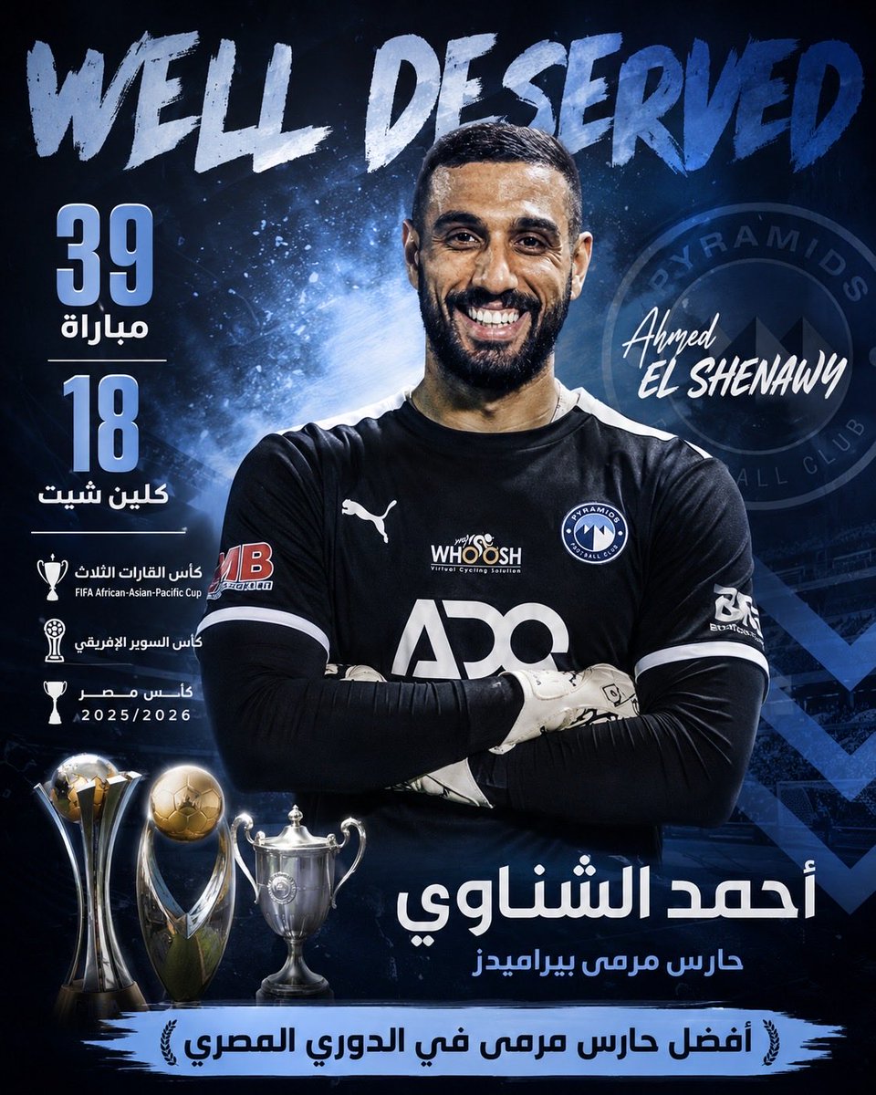 Epfa_Egypt's tweet photo. Captain Magdy Abdel Ghani, President of the Egyptian Professional Footballers Association, honored Ahmed El Shenawy, goalkeeper of Pyramids FC, in recognition of the outstanding season he delivered in 2025–26.

 @aelshenawi1 @MagdyAbdEGhany @FIFPRO @FIFProAfrica https://t.co/1cnVMTanW5