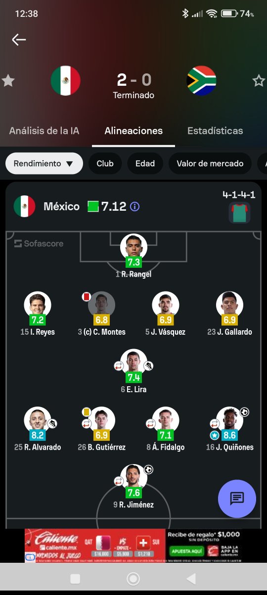 sergiormzzzz's tweet photo. @Fc_wicho @LopezElizondo11 Fue el segundo que sobre salió pendejo , hay te das cuenta que no tienes criterio hijo de tu puta madre https://t.co/QegPGifpm4