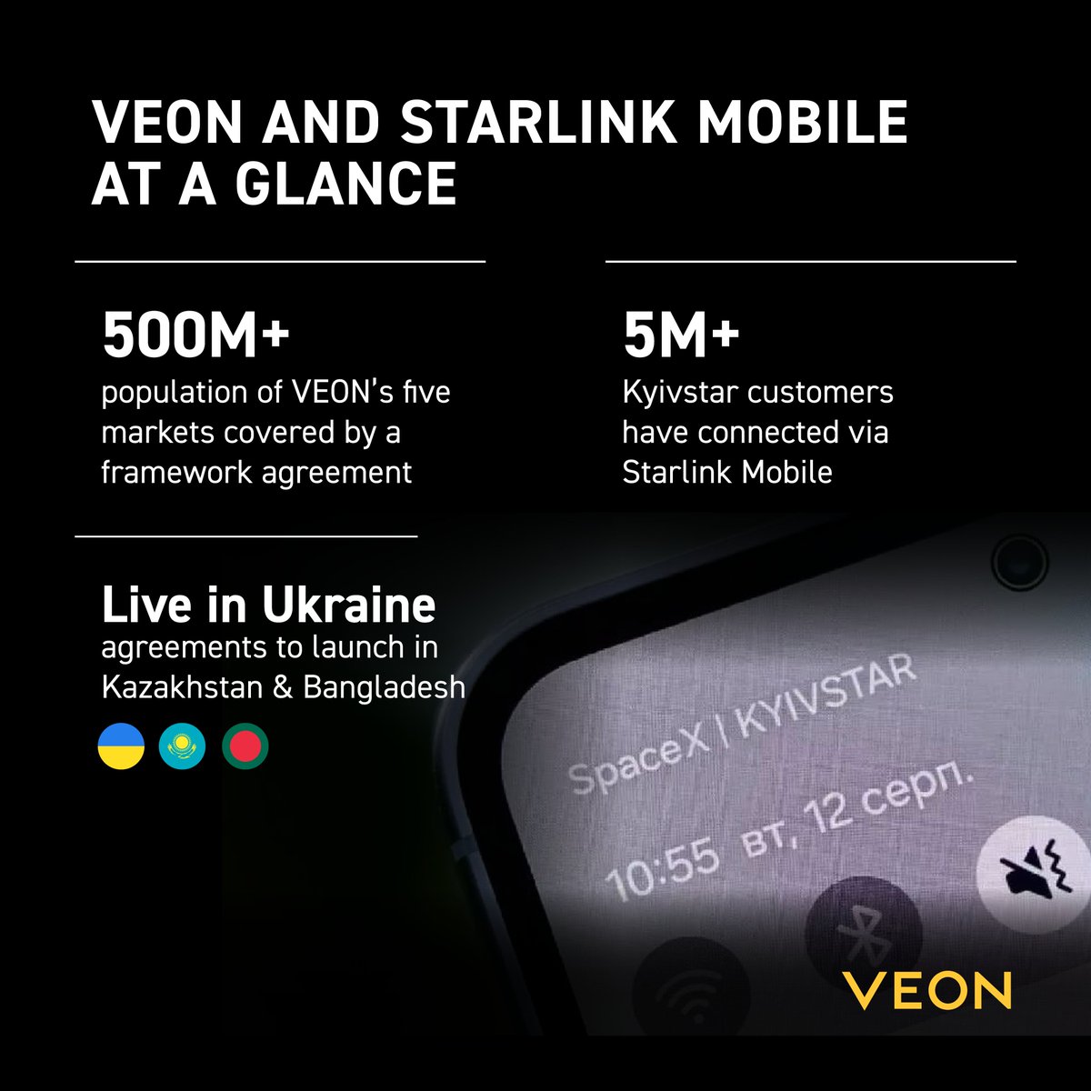 VEON tweet media