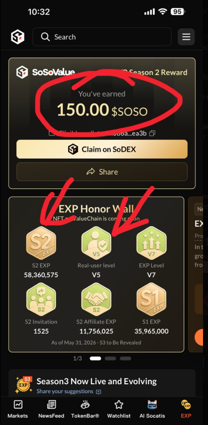 ukazer_'s tweet photo. Dear @SoSoValueCrypto  Team,

First, congratulations on the launch of the 
$SOSO
 EXP Season 2 Airdrop Claim.

However, I would like to express my concern regarding the distribution results and eligibility status assigned to many genuine community members. A significant number of active participants have been marked as "Ineligible," while others who consistently supported the project received extremely small allocations of only 5–10 
$SOSO
 tokens despite their substantial contributions.

Personally, I strongly believe this may not have been the intended outcome from the @SoSoValueCrypto  team. It appears there could be a technical issue, an error in the allocation algorithm, or a problem with the eligibility checker that affected the final results.

As someone who has actively supported @SoSoValueCrypto    across multiple social media platforms—not only on X but also through broader community engagement and content promotion—I was surprised to find that my efforts were not adequately reflected in the final allocation. I completed Real User Verification beyond the required threshold and accumulated hundreds of millions of EXP through consistent participation and support.

Many community members share similar experiences. Genuine users who invested significant time and effort into growing the ecosystem now feel overlooked by the current distribution outcome.

Therefore, we respectfully request:

1. An urgent review of the eligibility and allocation system.

2. A transparent explanation of the distribution methodology.

3. A reassessment of accounts that may have been incorrectly flagged as ineligible.

4. Consideration of a fair redistribution or adjustment process for affected genuine participants.

The strength of any Web3 project lies in the trust and dedication of its community. We believe SoSoValue values its supporters and will carefully investigate these concerns to ensure fairness and transparency.

We appreciate your time and look forward to your response and a thorough review of this matter.

Sincerely,

A Concerned Community Supporter
 thanks to @AminuCryptoLabs