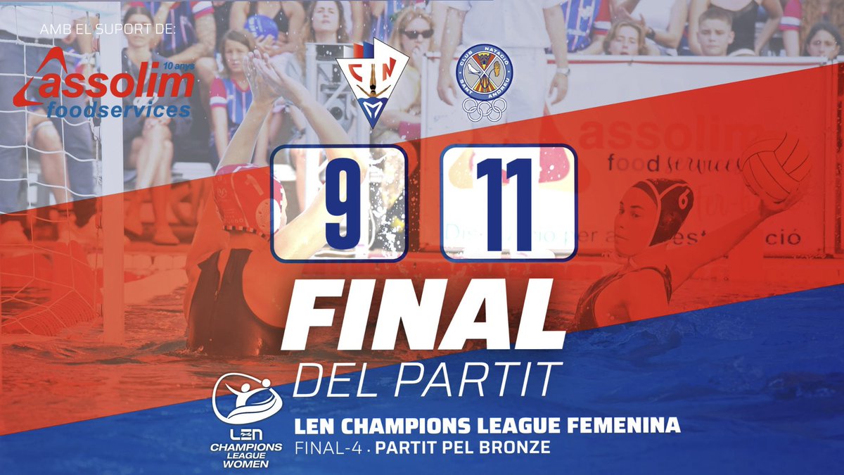 cnmataro's tweet photo. 🔥A PEL BRONZE EUROPEU!🥉

🔴Assolim-CN.Mataró - 9
🔵CN.Sant Andreu - 11

🥅
Jewel Roemer
Tilly Kearns

🔗L’acta: https://t.co/yYKe5nW0ED https://t.co/dyBGJWzAxy