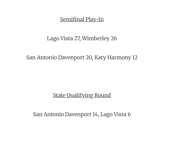LagoSports's tweet photo. 7 on 7 finals

#lagovista #dctf https://t.co/iKdb6O5eHS