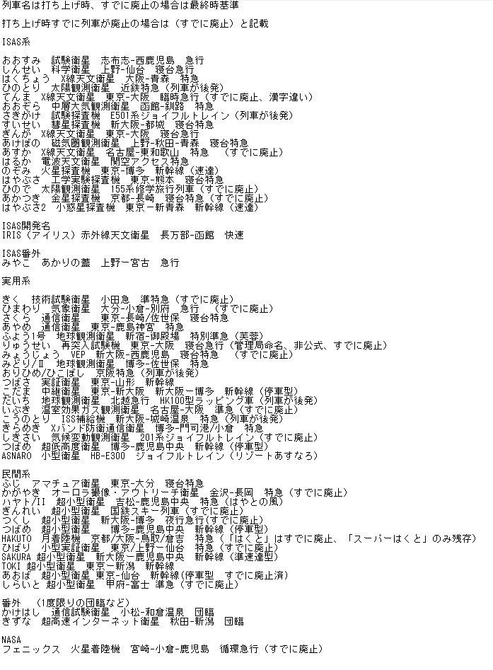 Pleiades7go's tweet photo. 静岡大のSTARS-X、愛称が「しらいと」とのことで、列車名-衛星の一覧を更新するなど https://t.co/yMB3FIEPxR