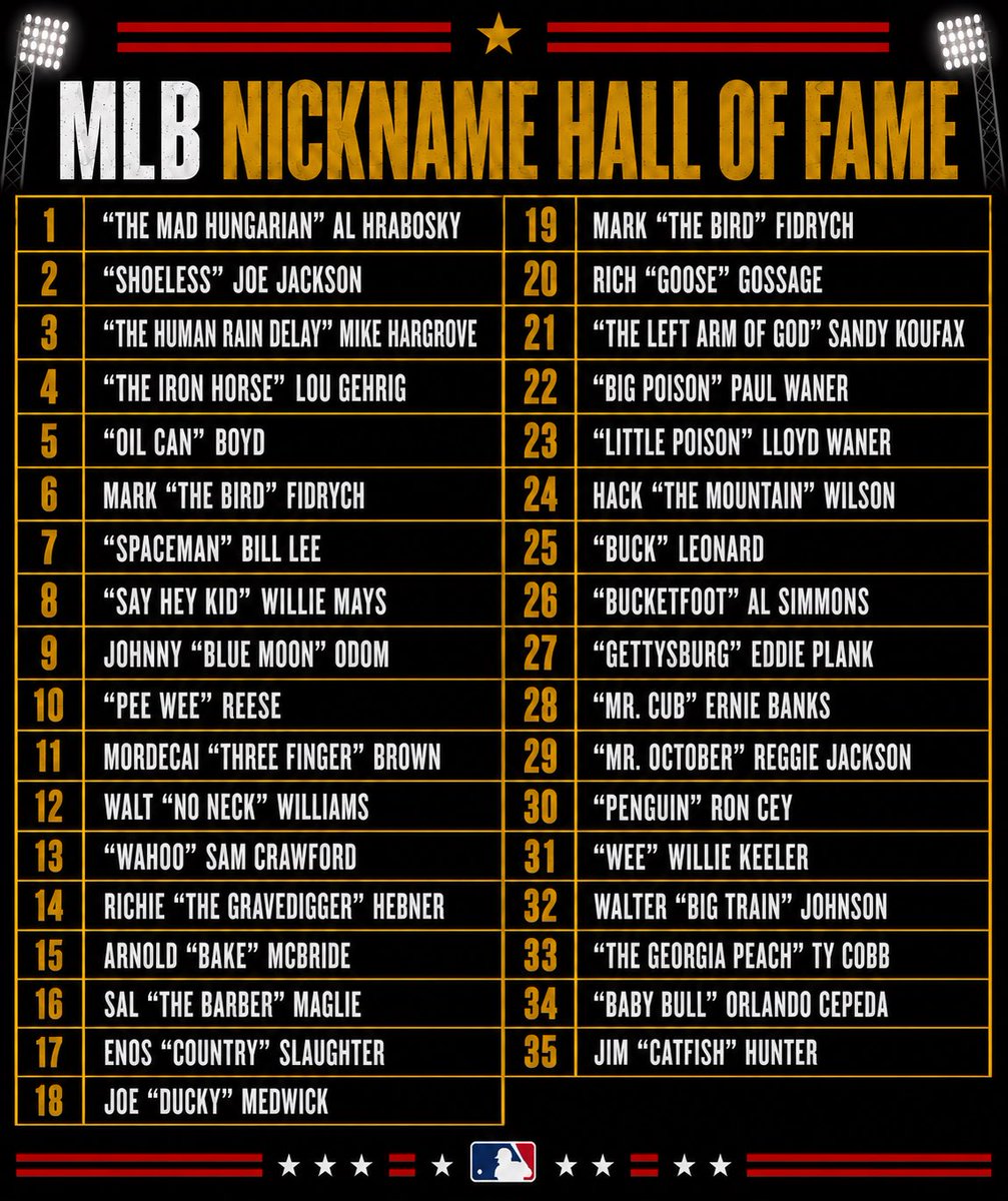 OleTimeHardball's tweet photo. The “Nickname Hall of Fame” (updated) https://t.co/rJTBj3Ki7g