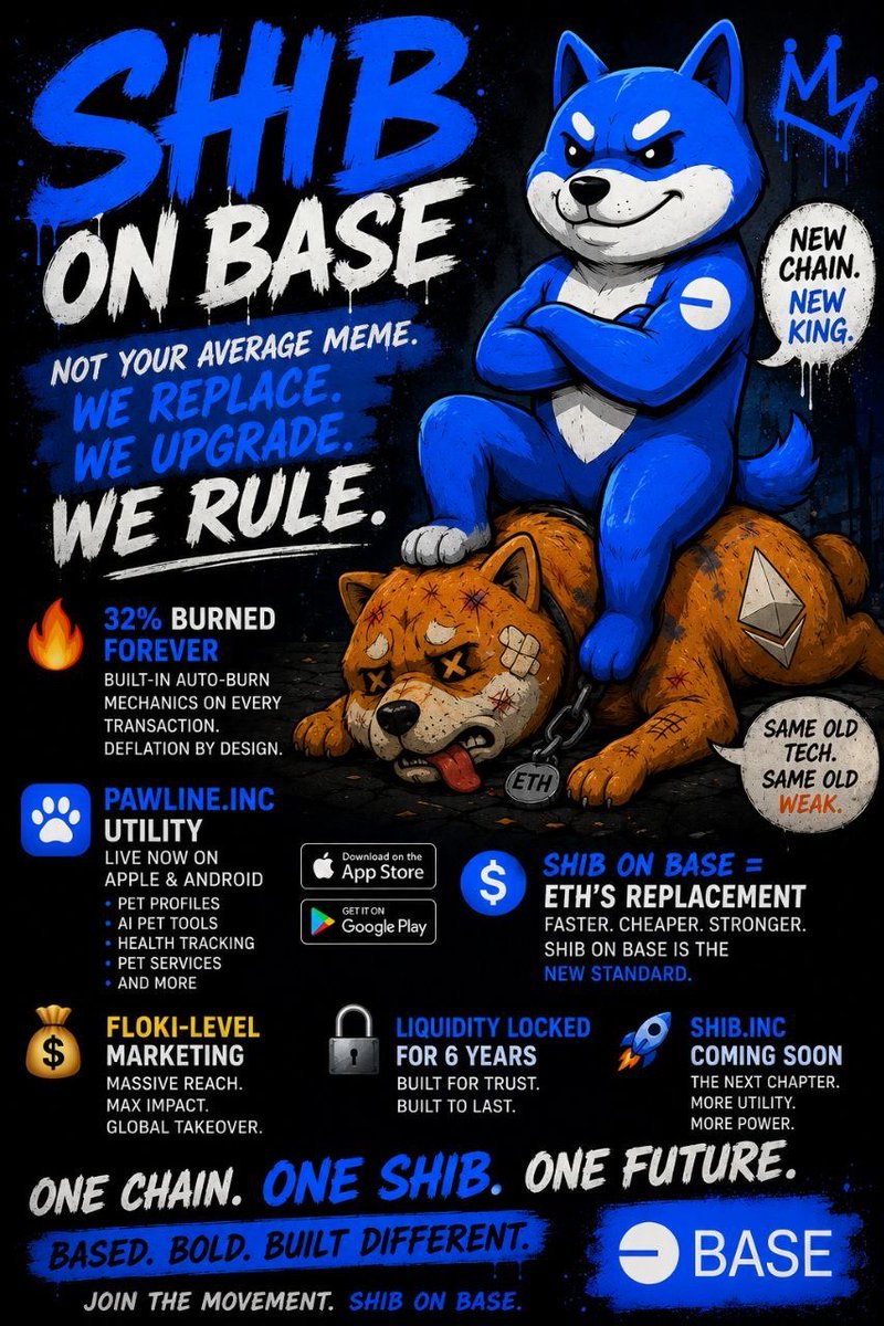 CrazyTrojans's tweet photo. Yea, I ain’t giving up. I’ve been accumulating $SHIB on @base. Check it out👌@schismaticshiba
0xFCa95aeb5bF44aE355806A5ad14659c940dC6BF7

🐶 https://t.co/28tudbEfDL ai vet app🐱
🔥24/7 Auto Burn Mechanism🔥
🔒Leader locked his LP for 6 years🔒
See under comment for a proof of LP locked 👀👇

#SHIB #BASE #ETH #DOGE