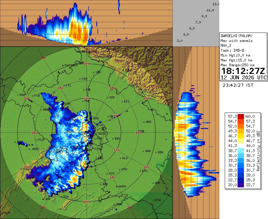 SINOX___'s tweet photo. Entire Delhi And Gurgaon Are Started To Cover By The Spell And Now After This It Will Likely To Cover Entire #DelhiNCR Gaziabad, Noida, GreaterNoida, Faridabad With Moderate To Intense Rains And 60-100 Kmph Winds With Thunder/Lightning ⚡ In Next 2 Hours!
#DelhiRains https://t.co/wor4XUjD6Q