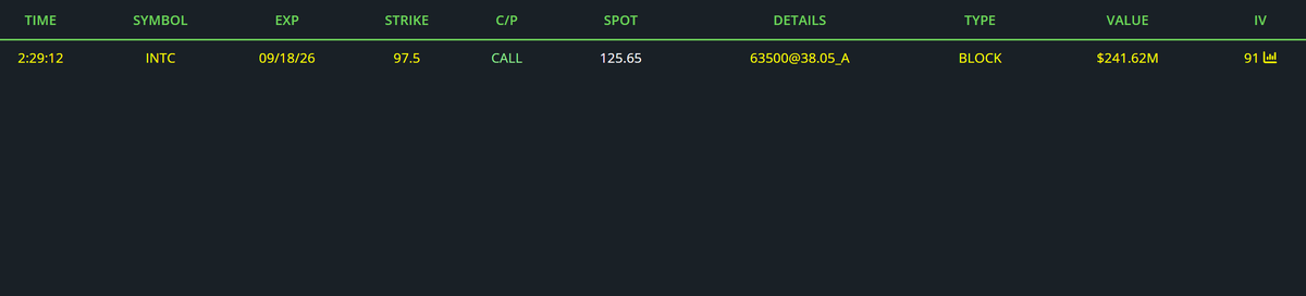 JPATrades tweet picture