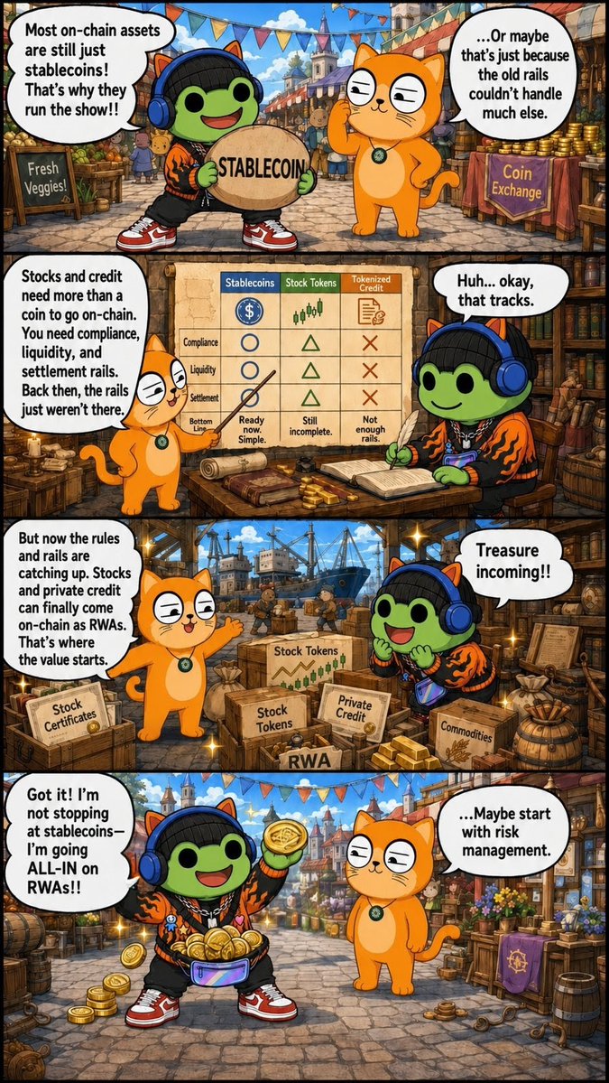 38_the_frog's tweet photo. Stablecoins were the use case that made the most sense to me at first too.

But the more I dug into it, the more I realized it’s not just that stablecoins are “better.”

A lot of it comes down to what the infrastructure was actually ready for.

To bring equities, credit products, and other real-world assets on-chain, you need settlement, liquidity, and regulatory clarity all working together. If even one piece is missing, scaling gets pretty tough.

Now that the GENIUS Act has helped push the regulatory side forward, the foundation for RWAs finally feels like it’s starting to take shape.

@Mantle_Official is aiming to play a role in that future as part of the infrastructure layer.

So before diving headfirst into RWAs...

It might be worth taking a step back and understanding how all the pieces connect.

@0xMantleJP
#Mantle #RWA #Web3