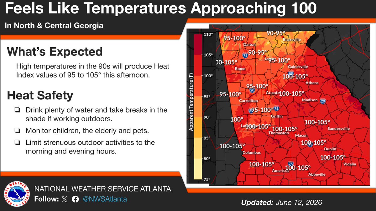 NWSAtlanta's tweet photo. Some isolated rain is possible this afternoon, but the real story is the heat! 🔥 If you're outside today, make sure you're taking care of yourself and keeping an eye on others.
Stay safe, drink water, and find some shade! ☀️👇
#HeatSafety #gawx https://t.co/c3xkdtqRCS