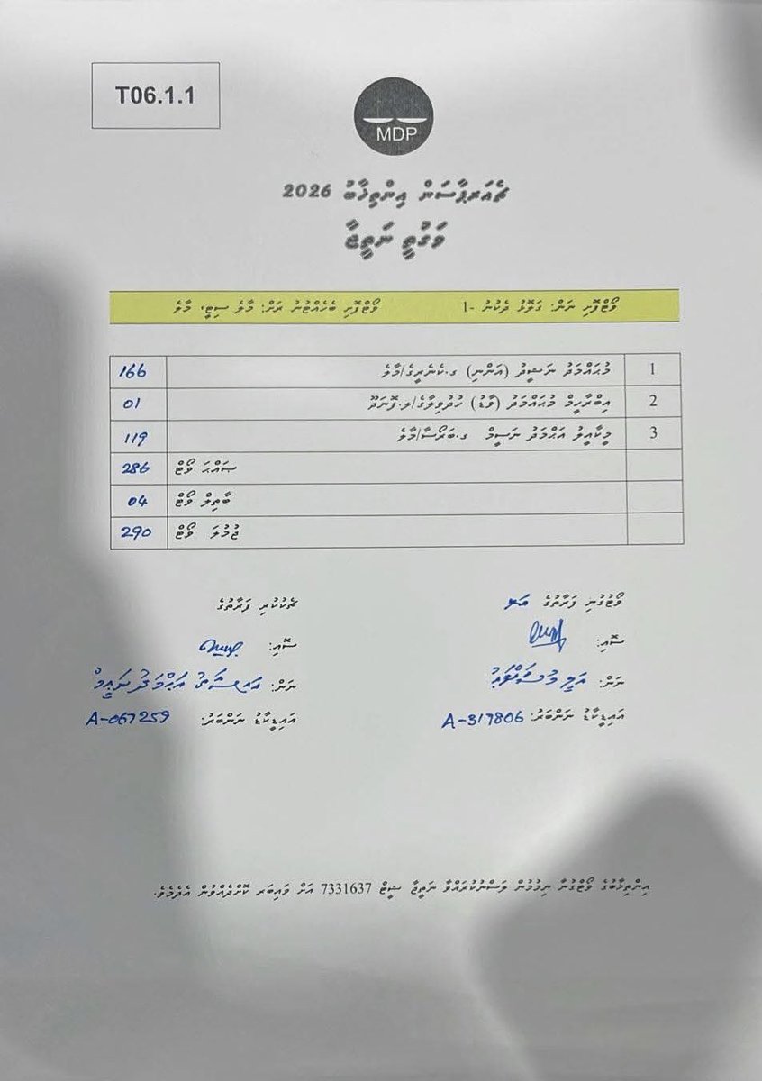 AFathyn's tweet photo. @HKurusee Mikamaa keekaybaa Mickaail bunaanee https://t.co/DQ5pnrwuJu