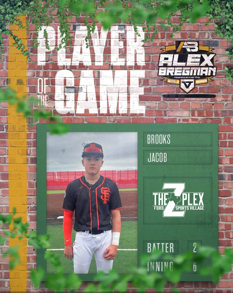 FiveToolTexas's tweet photo. #BregmanWS F: @HPBArecruiting ‘29 San Francisco Giants Scout Team 10, Texas Twelve Black 2029 2
PoG: @brooksdjacob  2-3, RBI, BB
Pitcher: @robertsjac54821 5 IP, 5H, 2 ER, 3 BB, 4K https://t.co/yd3FzmlJc1