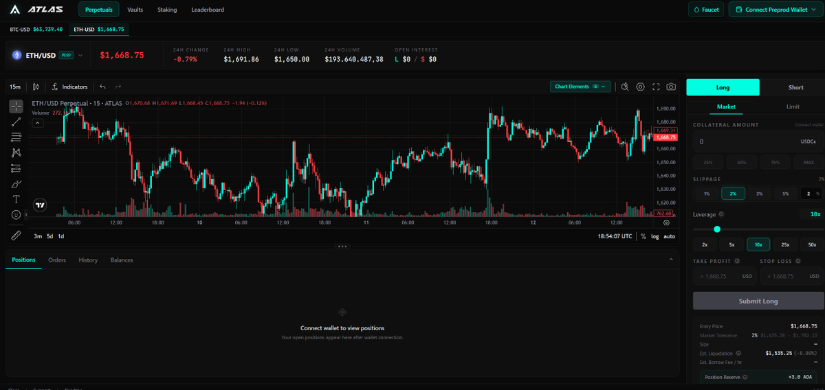 Sic2336's tweet photo. Working on @ATLAS_DEFI_ V2 👀 https://t.co/WX0A0kxDcc
