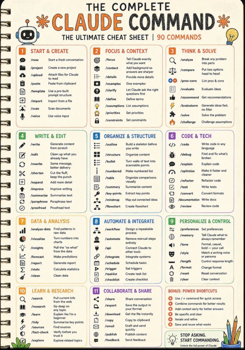 mugdha_tech's tweet photo. Most people think AI is about asking better questions.

It's not.

It's about giving better instructions.

The difference between a mediocre output and an exceptional one is often a single prompt.

Save this cheat sheet and start using AI like a power user. 🚀
#AI #ClaudeAI https://t.co/bHkVK46GvI