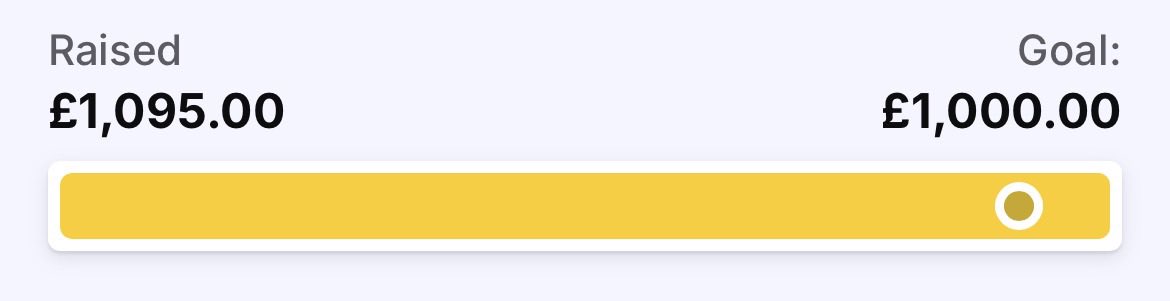 Chazingdra's tweet photo. WE’VE BEATEN OUR TARGET ALREADY WITH ANOTHER WEEK ON THE FUNDRAISER!!! 🤯 🤯 🤯
I thought £1000 would be a stretch!Thank you, thank you for your generosity!
Let’s see where we can reach, here’s the link if you’re able to donate: https://t.co/I0VCIvxSXA
💛 #cfweek @cftrust https://t.co/pyj6NtVKdD