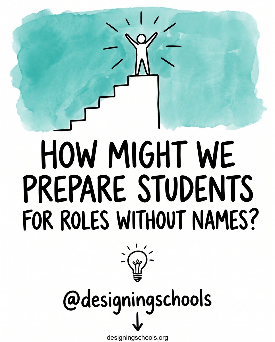 askMsQ's tweet photo. Every single one said the same thing: curiosity, empathy, and comfort with not knowing got them here.
 
Save this for your next "future-proof skills" conversation. ↗
 
#AIinEducation #FutureOfWork #DesigningSchools #HumanAdvantage https://t.co/gF6yGaLdM6