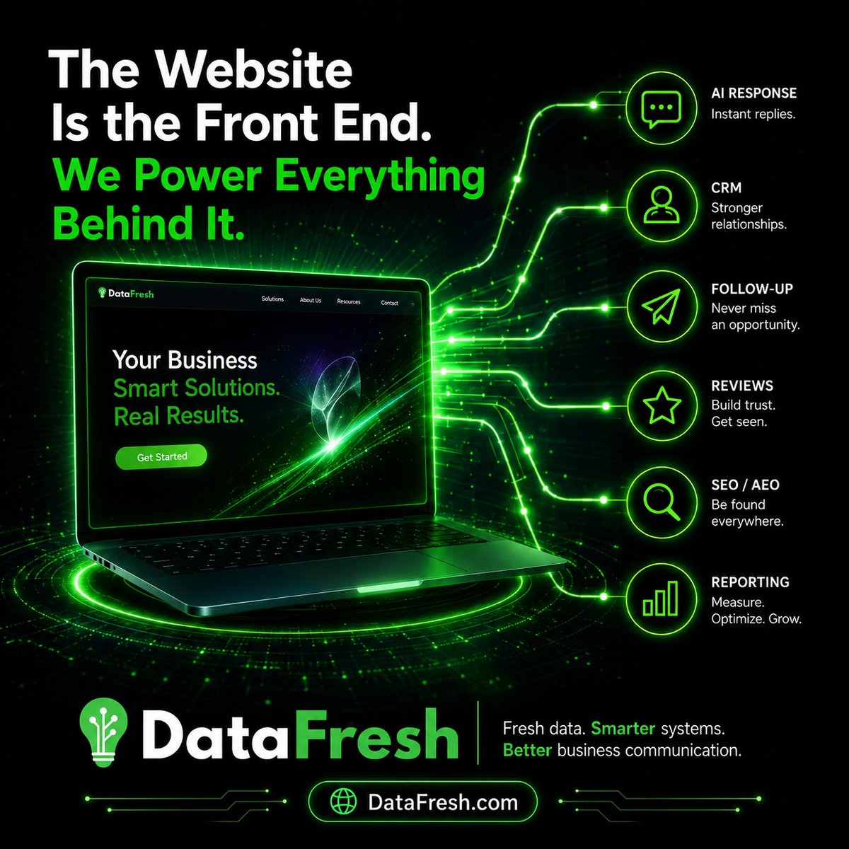 DataFresh tweet picture