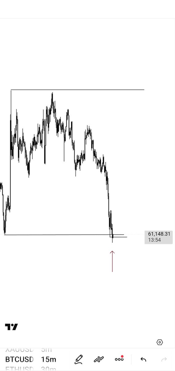 Iamalgoseyes's tweet photo. $BTCUSD 

🧘🏿‍♂️ https://t.co/3QOJqpYIB8
