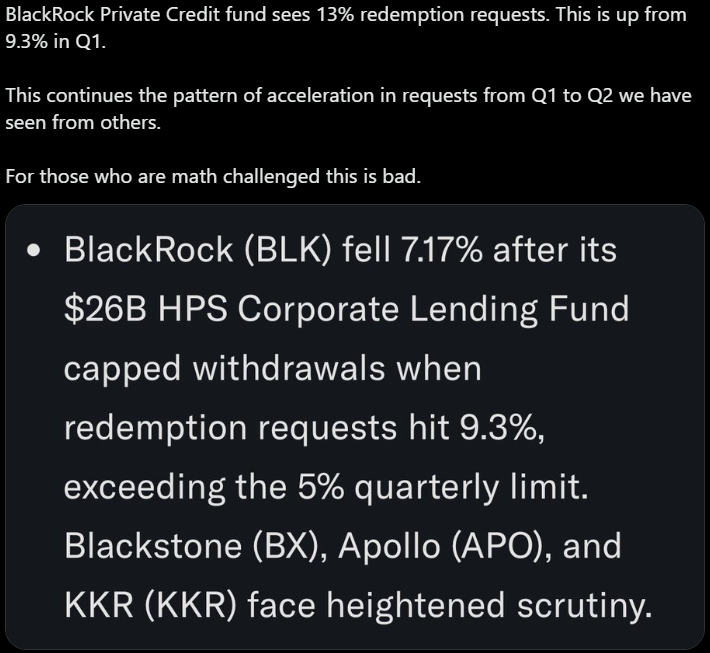 Al3ksanderC's tweet photo. not looking good for private credit #BLACKROCK #BLK https://t.co/XVXk3S5K7Q