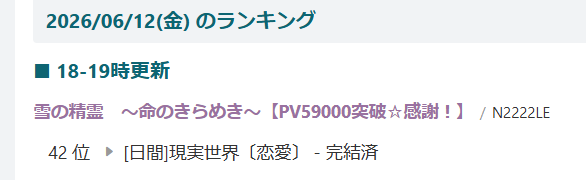 arte2007's tweet photo. 完結して二カ月もたってるのに、1ページ目にランクインとかめっちゃ嬉しい！
でもそれ以上にいまだに読み続けられているのが何倍も嬉しいんだけど https://t.co/wAfqHzpIy8