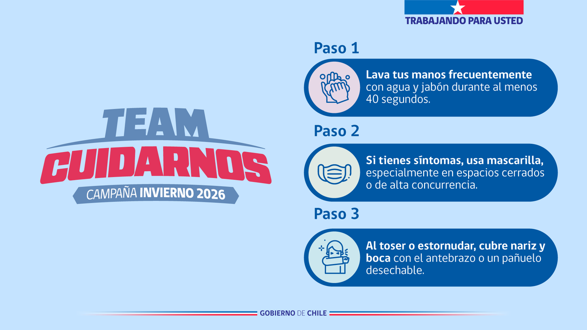 ministeriosalud's tweet photo. Sé parte del #TeamCuidarnos 💙❄️

Lavarse las manos, ventilar los espacios, usar mascarilla si hay síntomas y cubrirse al toser son pequeños hábitos que ayudan a prevenir enfermedades respiratorias 🙌

Infórmate en https://t.co/iLVIyhlGg9 o llama a Salud Responde al 600 360 77 77.