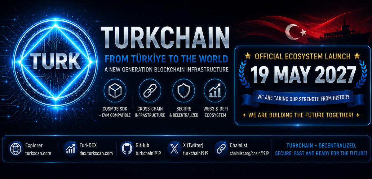 Turkchain1919's tweet photo. https://t.co/dSME3g8pOs