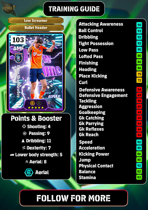 kvnj_jose's tweet photo. 🆕Trendyol Super Lig Monthly MVPs Pack Training Guides:
Fred
Wilfried Singo
Mauro Icardi
Eldor Shomurodov
🚨Note: You can only get these stats by having 20 or more players from the Trendyol Super Lig in the same team🚨
#eFootball #eFootball2026 #eFootballTips https://t.co/rse8ZhwAcm