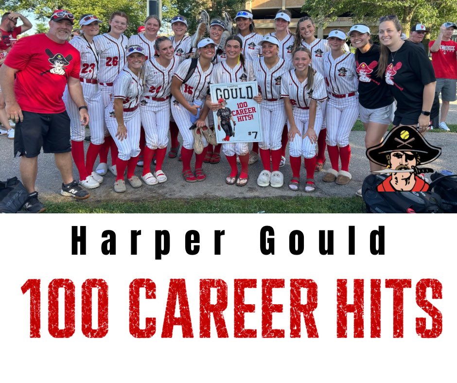 PkeSoftball's tweet photo. Congrats to Harper Gould on recording the 100th hit of her career.

Gould recorded both of our hits in today’s State Semifinal and scored the game’s only run in upset over the #1 seed. 

The first hit in PKE Softball State Tournament history.

Hit No. 100 for Harper Gould. https://t.co/LgyZSnDLo8