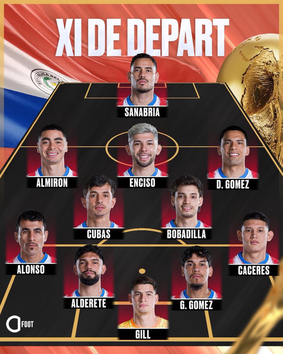 🇦🇷Abdulaziz tweet media